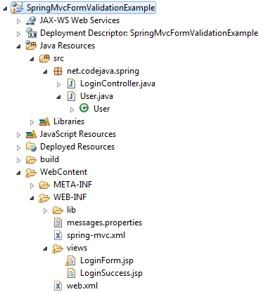 Spring MVC Form Validation Example with Bean Validation API
